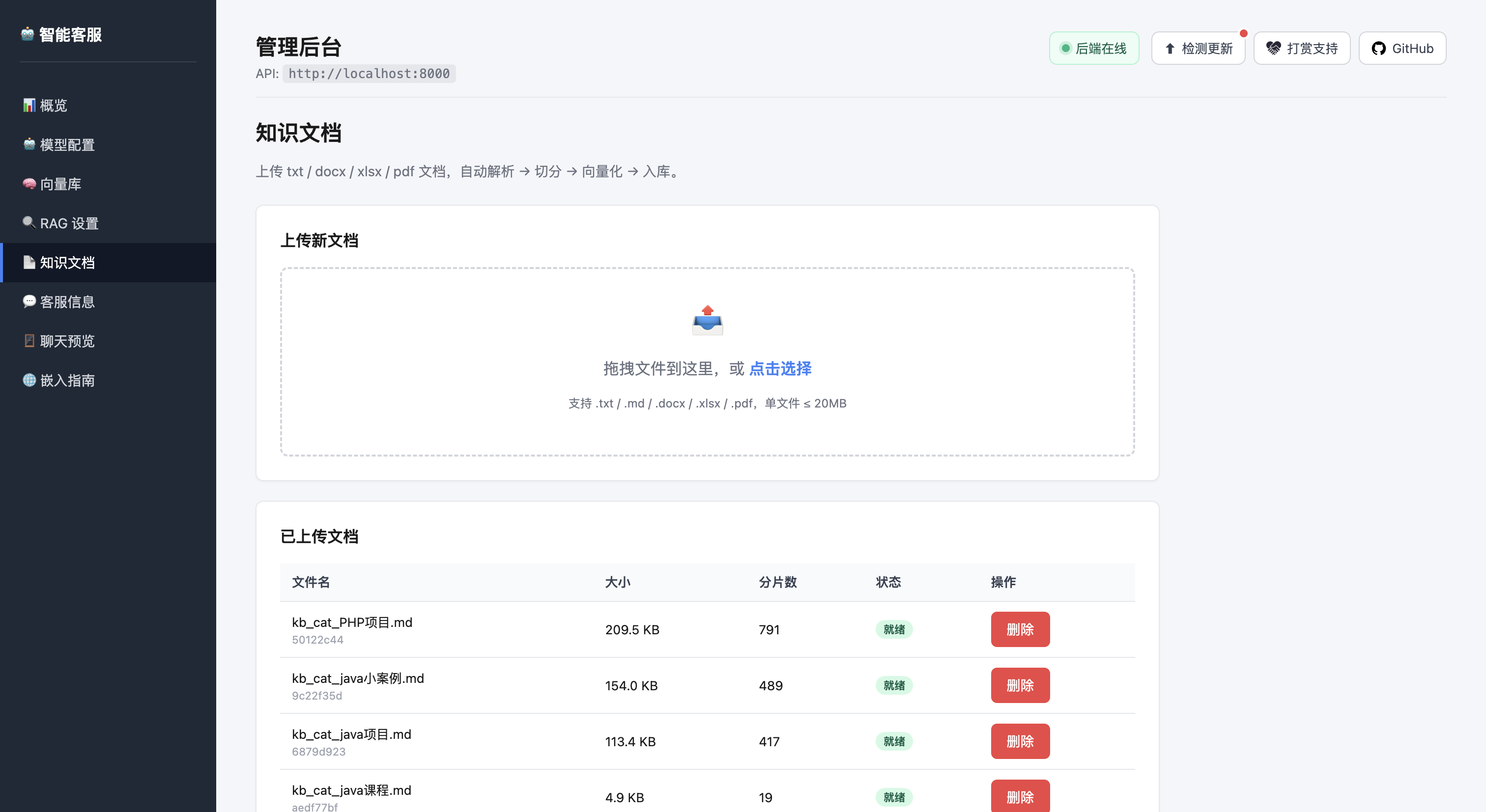 知识文档管理界面